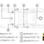 【100万円以上安い】トヨタ新型クラウンのセダン&スポーツに新グレード登場!進化の全貌を自動車ジャーナリストが徹底解説