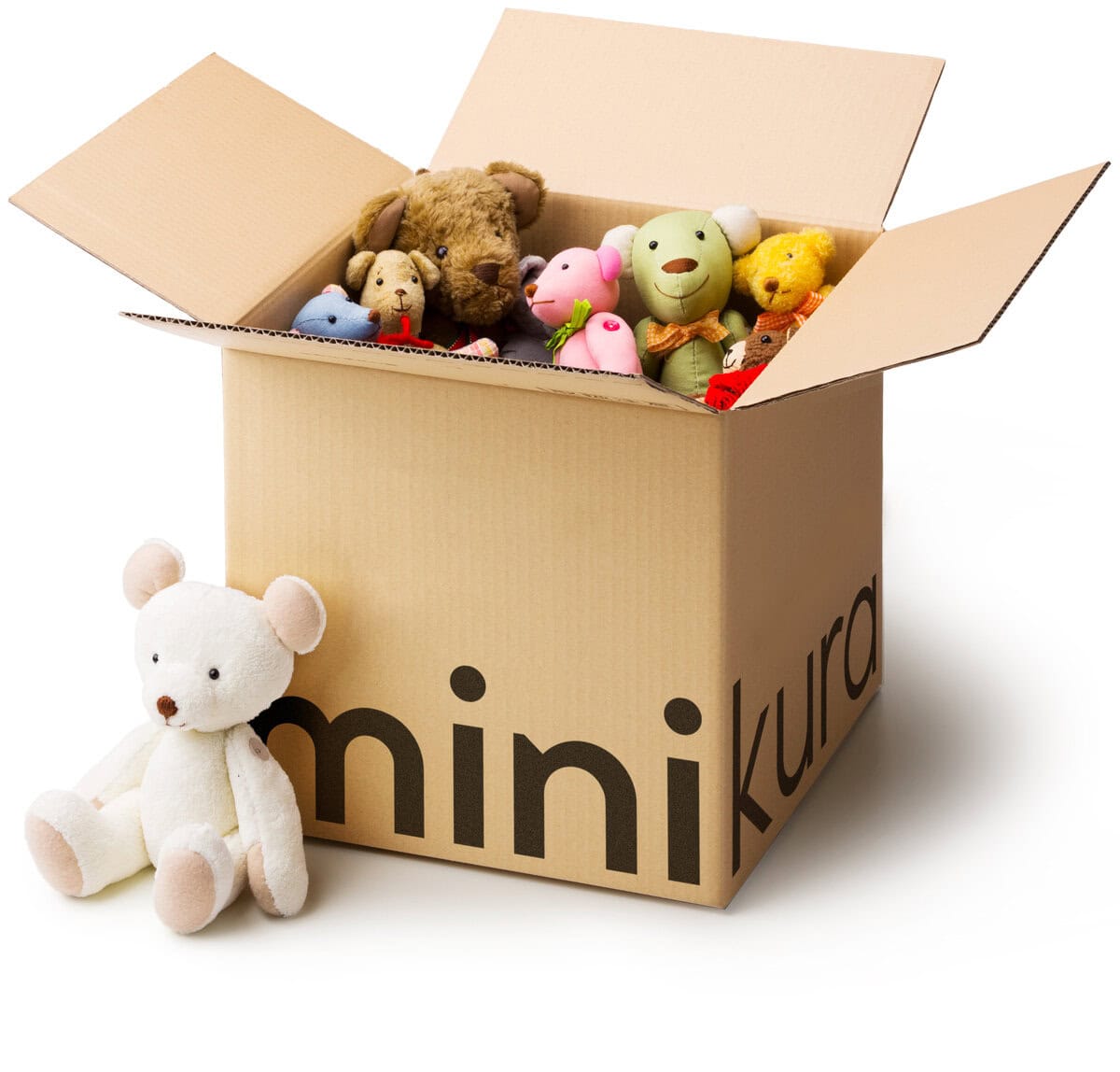 minikuraとは?