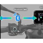 「CB750ホーネット」の最新モデルには、ホンダ先進の「Honda RoadSync」システムも採用されている。