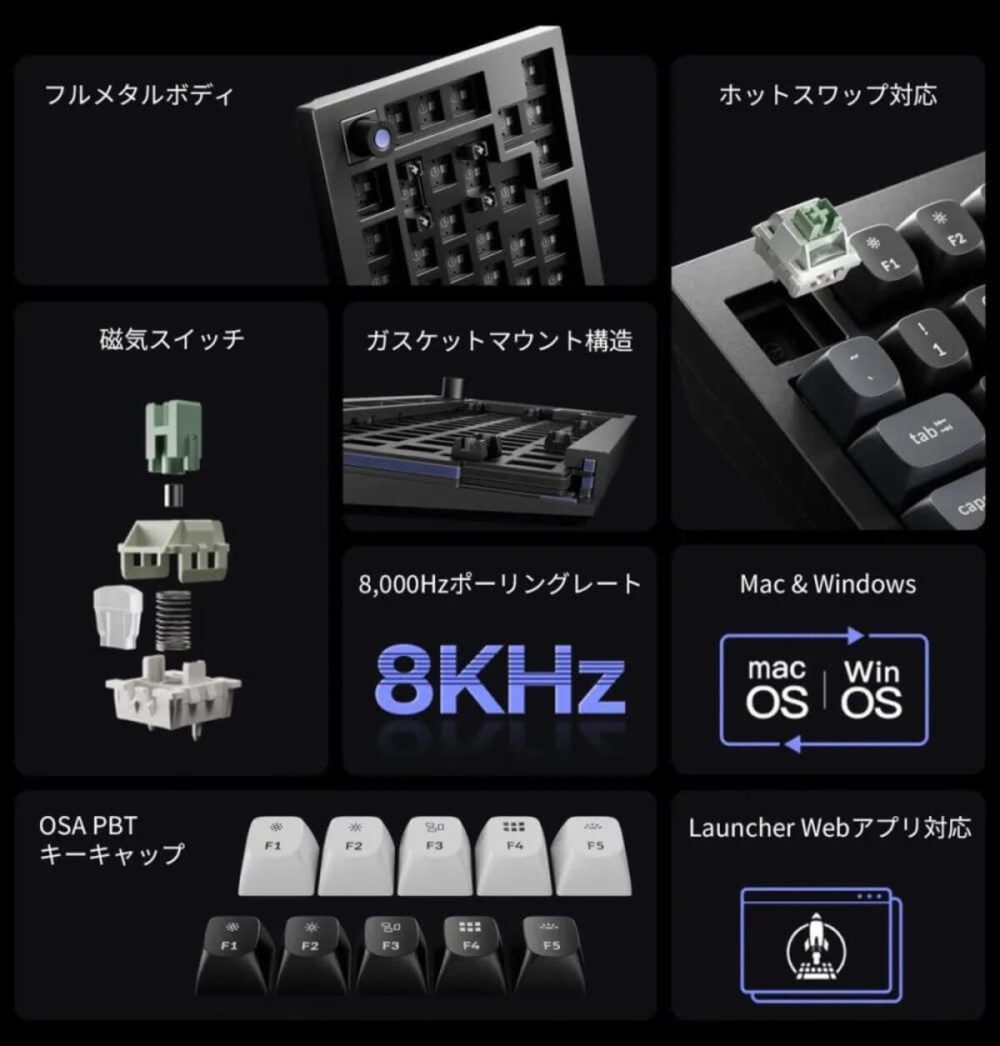 第3位　【3万円超でも欲しい】文字打ちが爆速化！Keychronの新型「磁気キーボード」に一目惚れ…“タイピング革命”ガチレビュー
