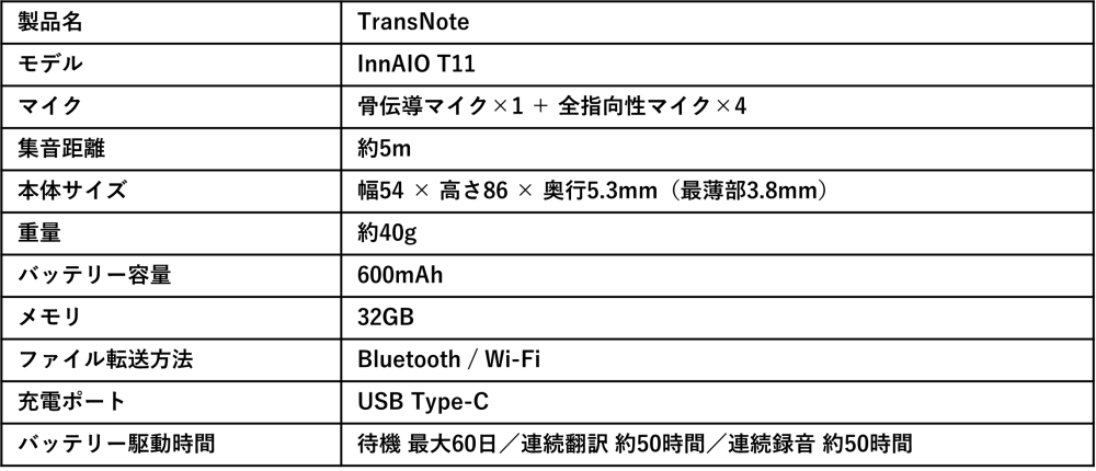 「InnAIO トランスノート」のスペック表