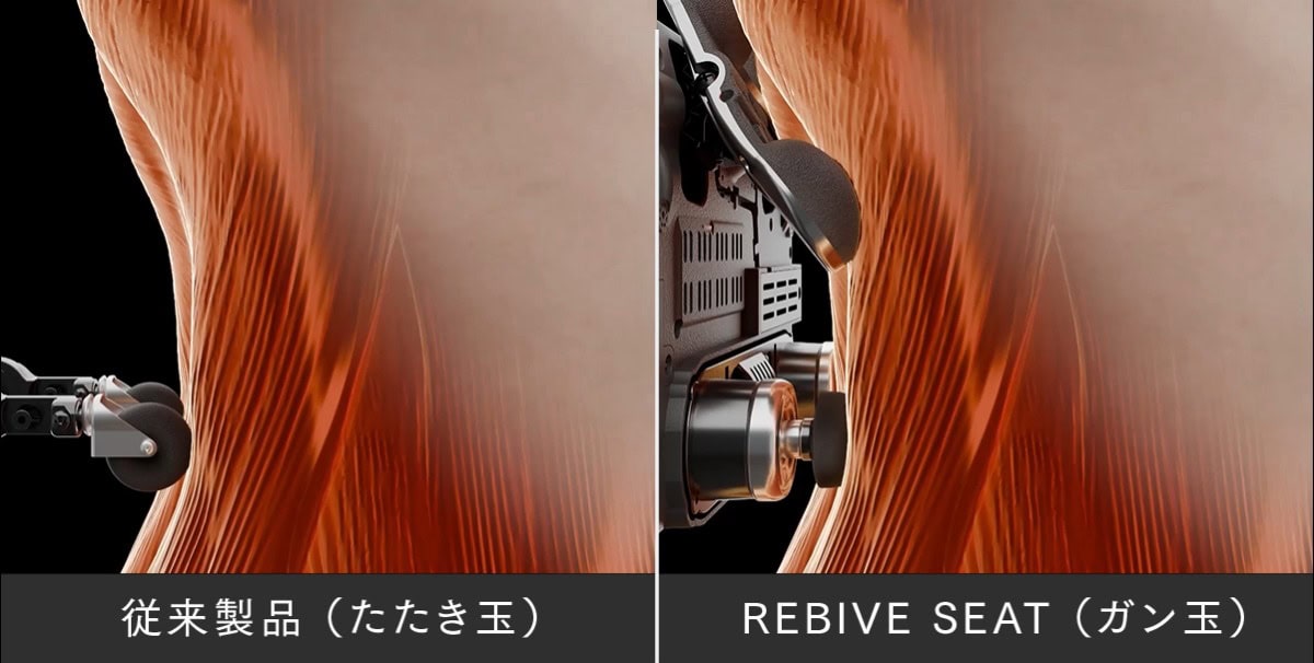 2つのマッサージガンを内蔵する