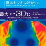 熱がこもる部分を集中冷却