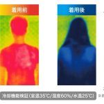 ひんやりの秘訣はここ!気化冷却で生地が冷え冷え