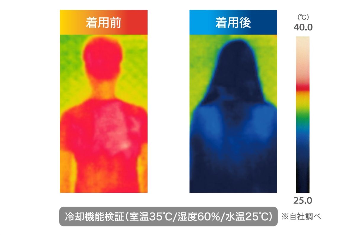 ひんやりの秘訣はここ!気化冷却で生地が冷え冷え