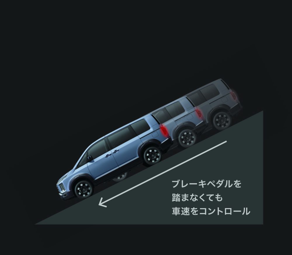 低速維持で日常でも安心