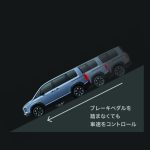 低速維持で日常でも安心