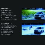 ルーツはランエボ!