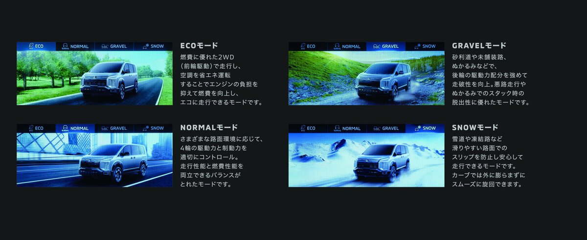 ルーツはランエボ！