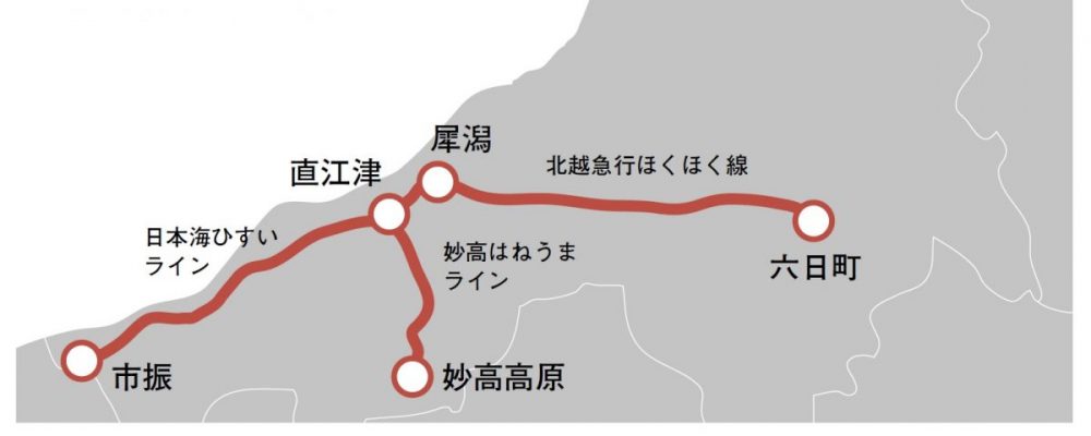 上越・魚沼エリアの路線