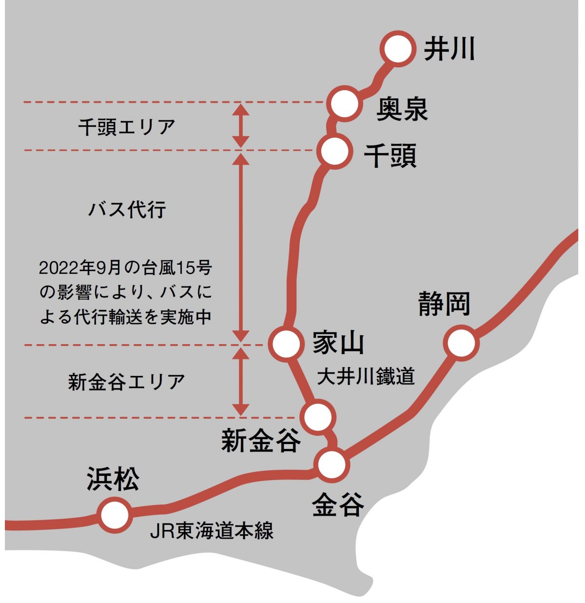 「きかんしゃトーマス」の公式イベントは大井川鐵道の一部路線を使って開催