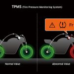 タイヤ空気圧の異常を知らせるセンサーTPMS（タイヤプレッシャーモニタリングシステム）を標準装備