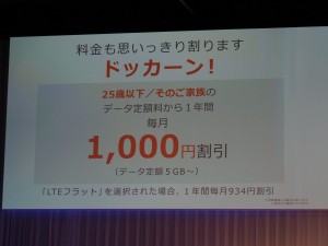 さらに１年間は毎月1000円割引サービスも併用される。