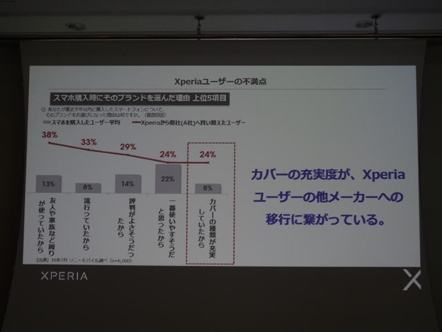 Xperia用カバーの専門ショップがオープン【Xperiaカバーストア】