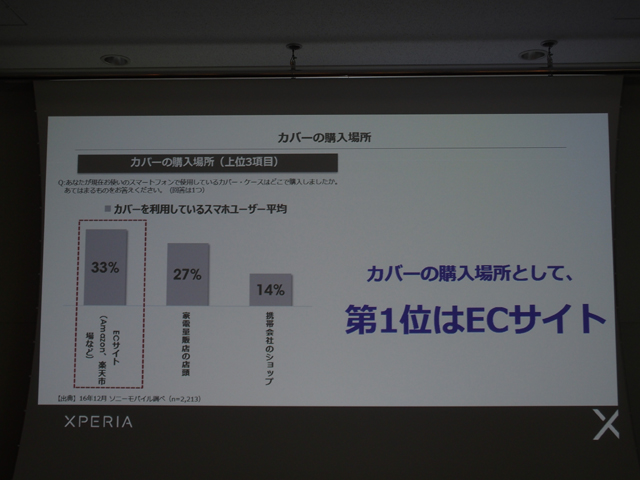 Xperia用カバーの専門ショップがオープン【Xperiaカバーストア】