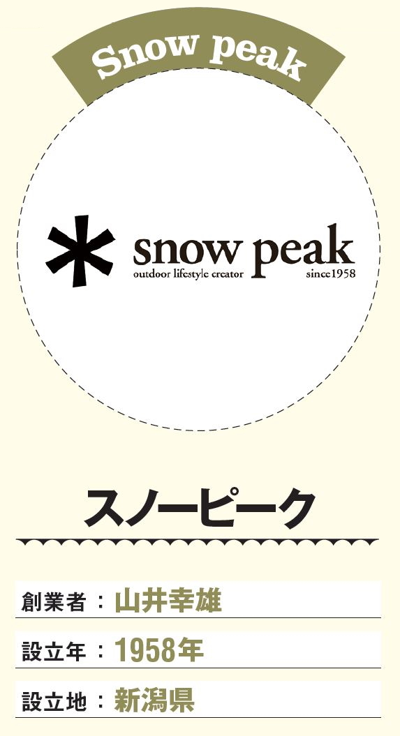 超人気ブランド　File5【Snow peak】：自然と人、人と人をつなぐキャンプを目指して進化
