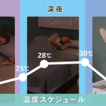 「feelsleep温冷水マット」は医療機器メーカー発案の睡眠をサポートするマット