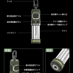 「TINY REPEL」はリュックなどに吊るせるカラビナ型フックやテール部にマグネットを内蔵