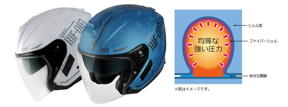 新しいヘルメットはクールなジェットで！