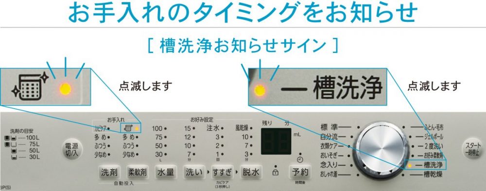 槽洗浄お知らせサイン