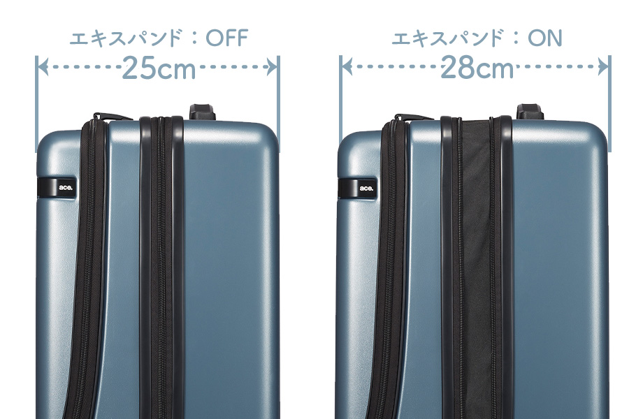 2万円台でこの高品質はすごい！ エースの機内持ち込みスーツケースがズバ抜けていた！