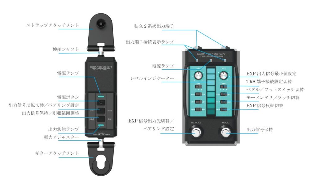 ギターのストラップに送信機を装着して引っ張り具合でエフェクターが操作できる