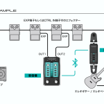 送信機、受信機、エフェクター、アンプの接続イメージ