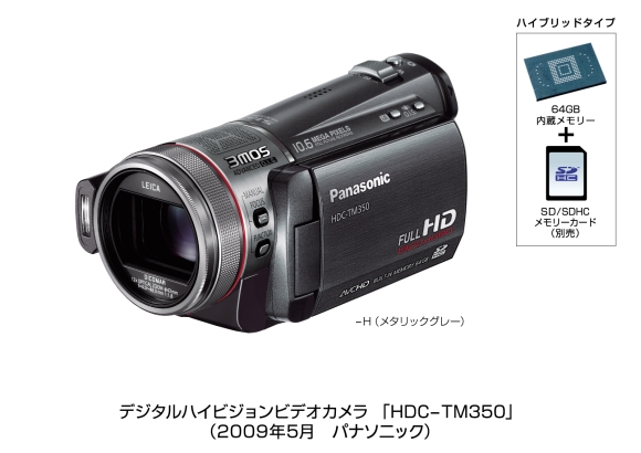 大容量内蔵メモリー64GB！SDメモカも使えるハイビジョンビデオカメラ・HDC-TM350/TM30