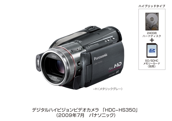 240GBHDD搭載！最大約100時間撮りためられるハイビジョンビデオカメラ・HDC-HS350
