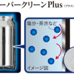 スーパークリーンPlus加工