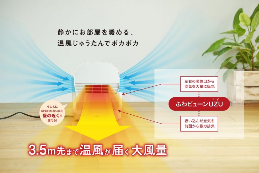 シロカの独自技術「ふわビューンUZU」を搭載