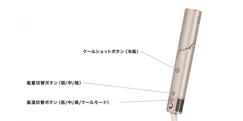 パワフル速乾で熱ダメージを与えず、髪にやさしい