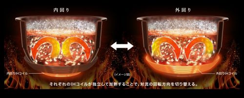 TOSHIBA（東芝）の真空圧力IHジャー炊飯器の最新モデルは 日本初！水の硬度に合わせて炊き分ける優れモノ