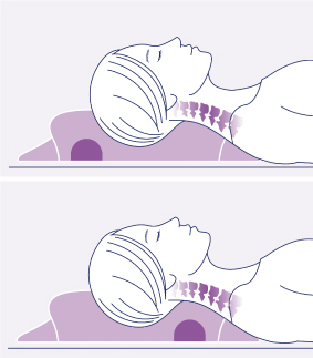 首が当たる部分に硬めのコア材を内蔵。上下の向きで首サポートの強さが選べる